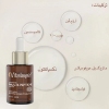 خرید سرم مولتی پپتاید ویتالیر 30ml